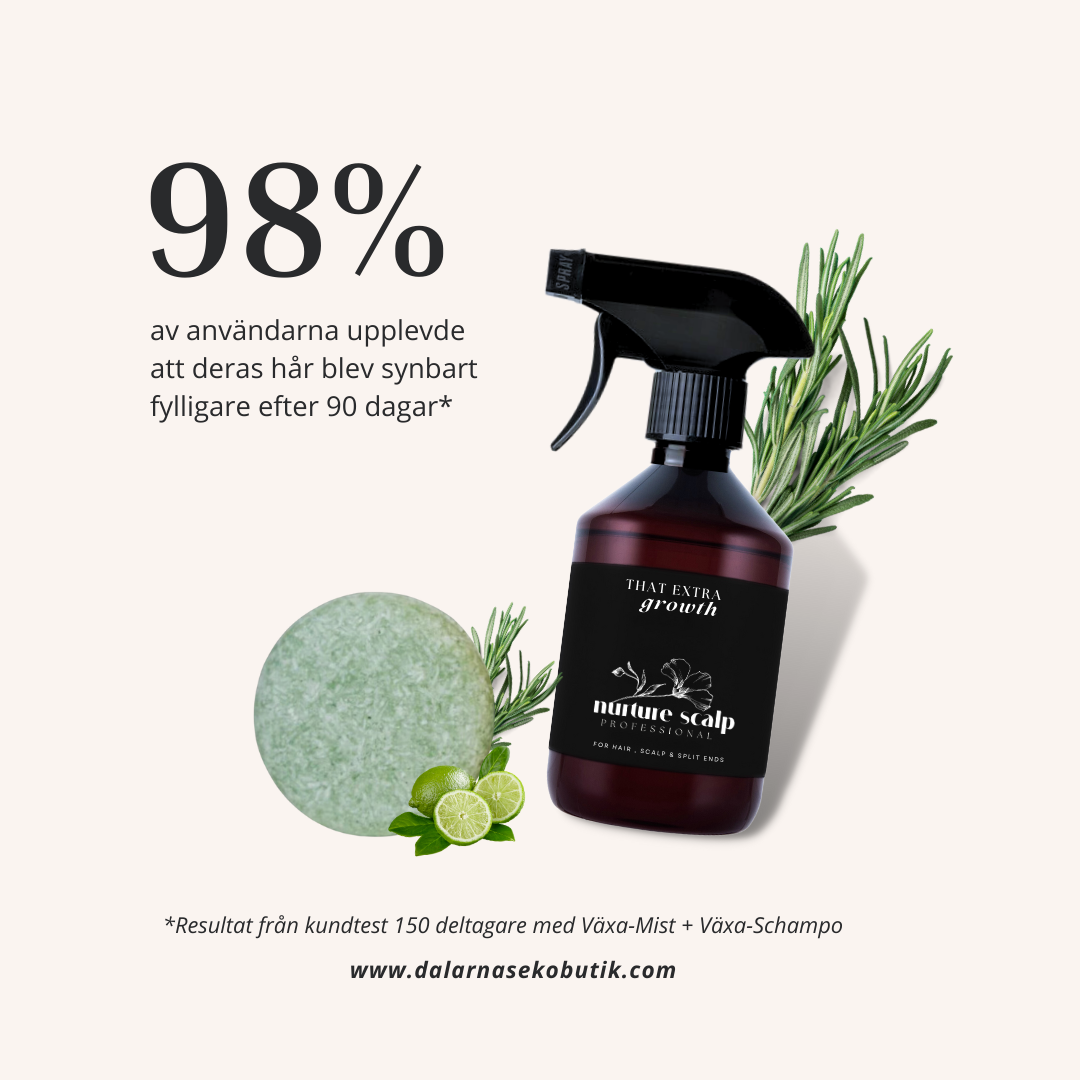 VÄXA-KIT – Schampo + Balsam + Mist (90+ dagar)