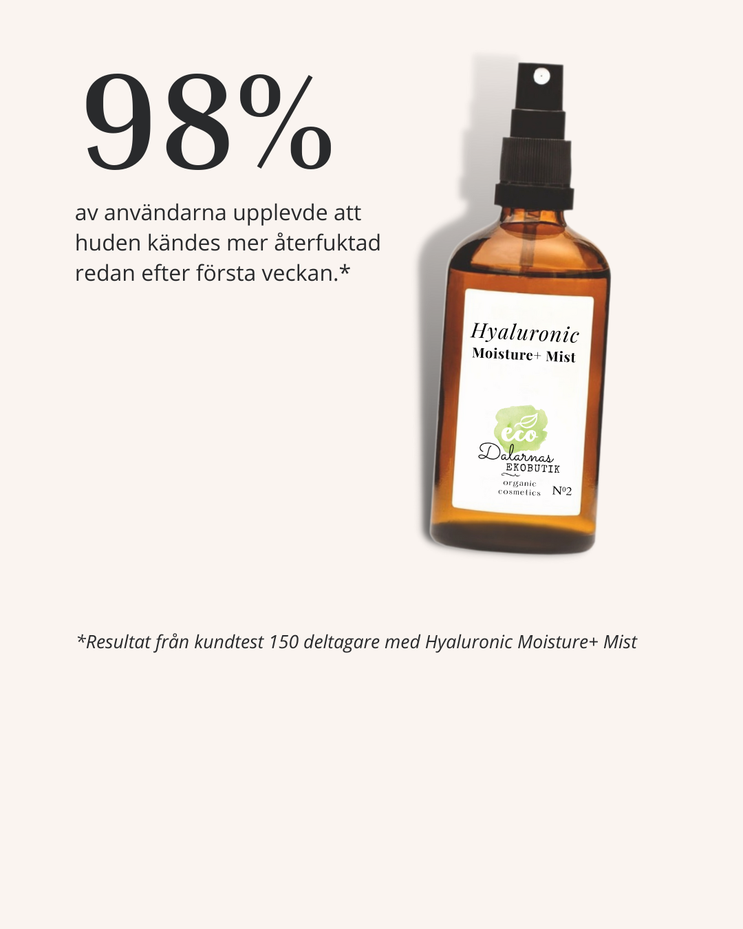 Hyaluronic Moisture+ Mist, återfuktande ansiktsmist med Hyaluronsyra & Niacinamid