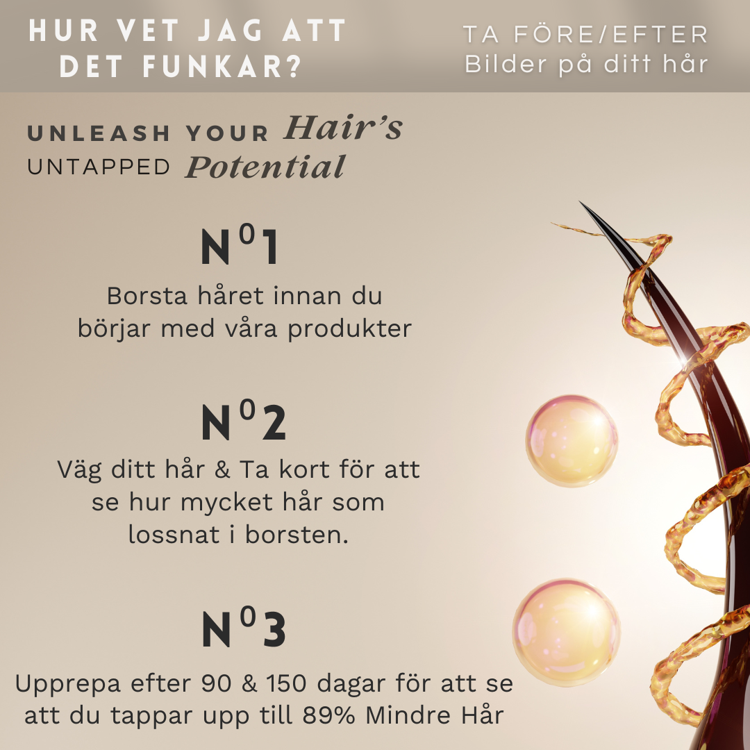 THAT EXTRA GROWTH: Rosemary LEAVE-IN Conditioner & Scalp Care för att boosta hårväxt - Dalarnaseko.se