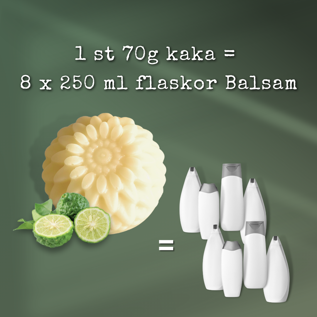 Bergamott & Neroli, Balsamkaka, Lotion & Värmeskydd 3 in 1 - Dalarnaseko.se