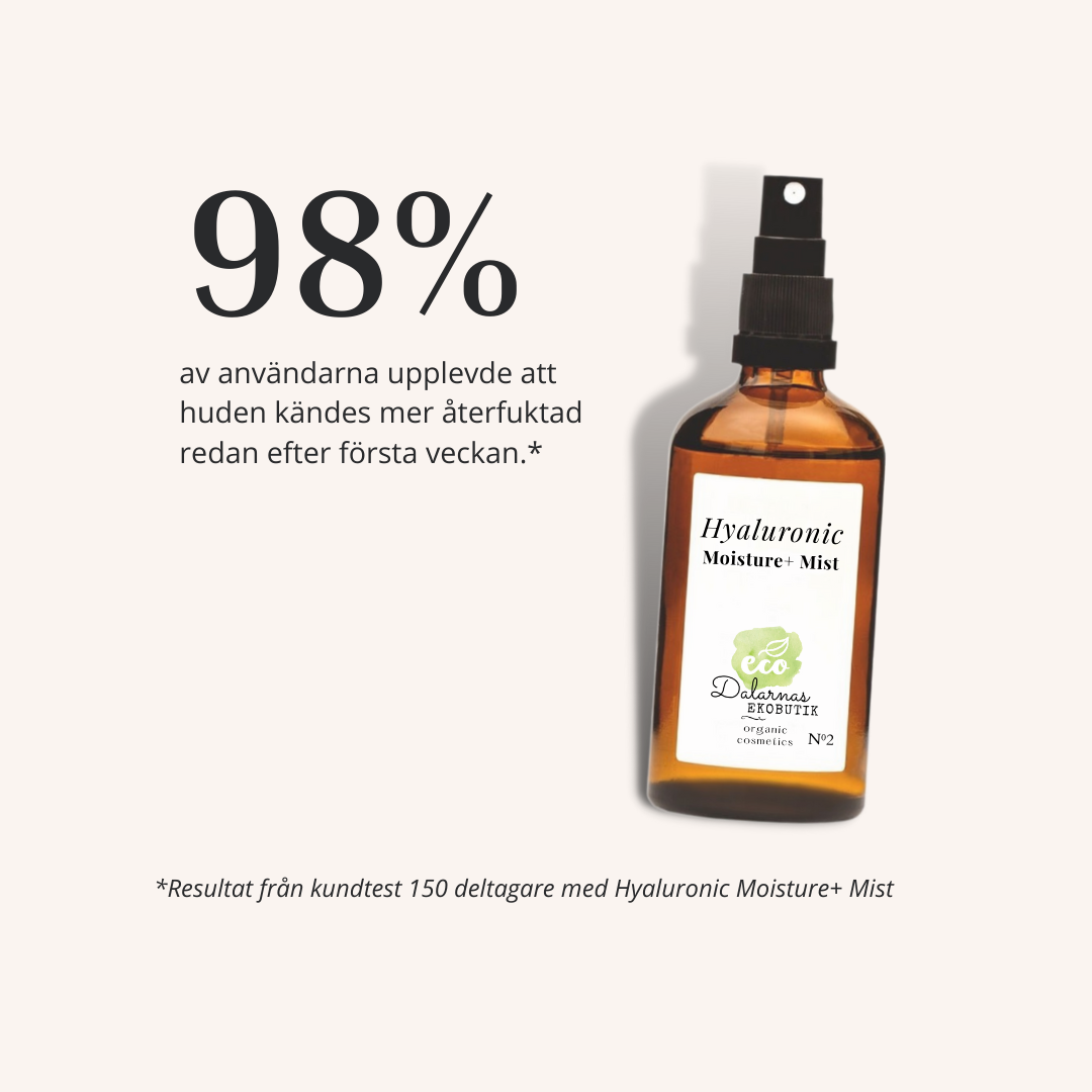 Hyaluronic Moisture + KIT