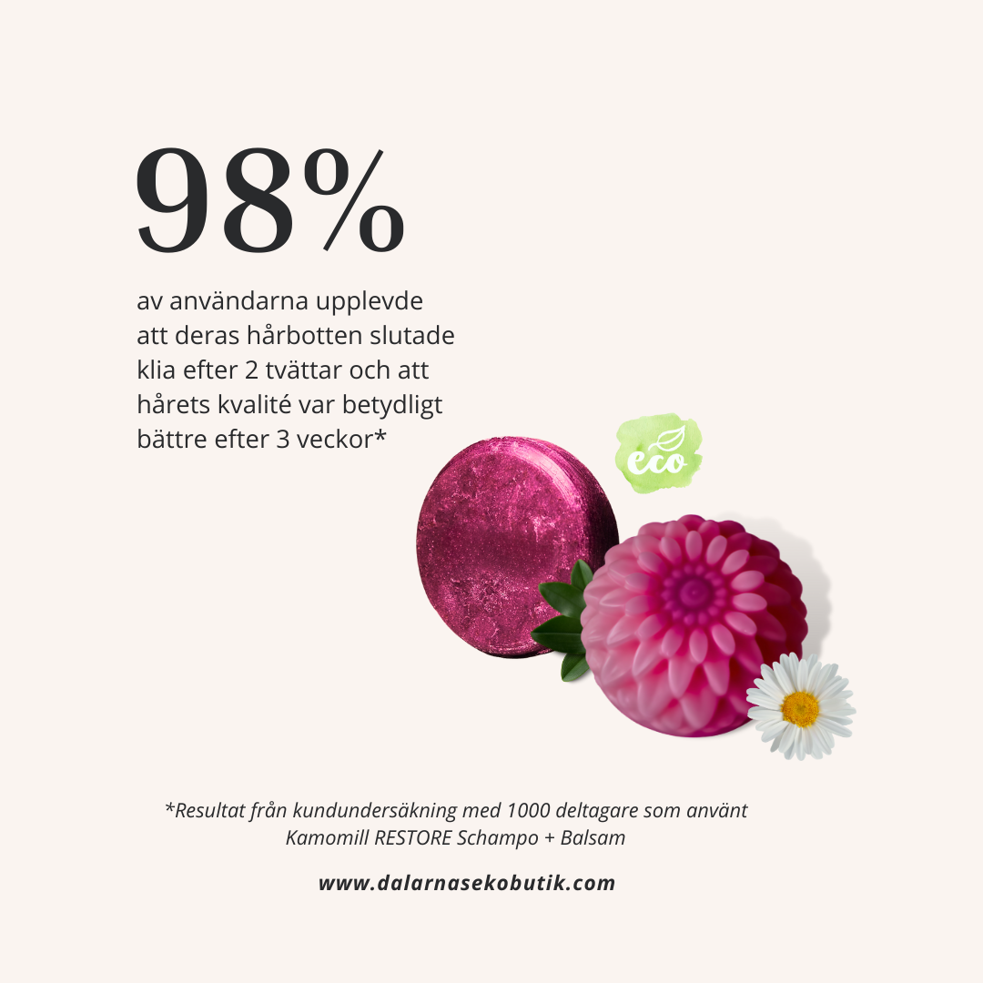 RÄDDA Kamomill RESTORE Shampoo (VELVET)