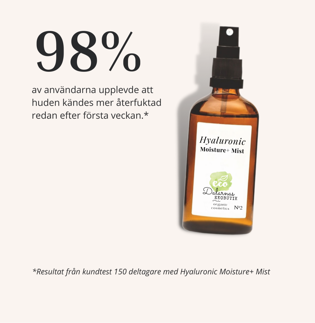 Hyaluronic Moisture+ Mist, återfuktande ansiktsmist med Hyaluronsyra & Niacinamid